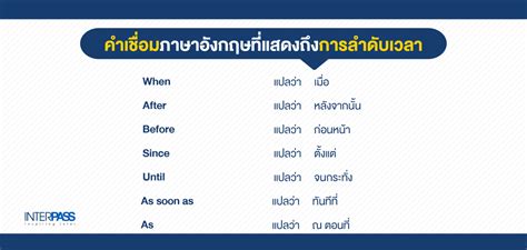 排 แปล|排 แปลว่าอะไร ดูความหมาย ตัวอย่างประโยค หมายความว่า พจนานุกรม。